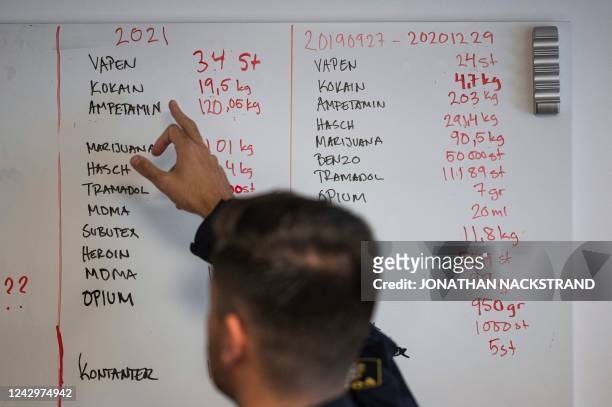 Police officer Michael Cojocaru points on a board showing a list of ceased weapons and drugs in Rinkeby police station on August 31, 2022 in Rinkeby,...