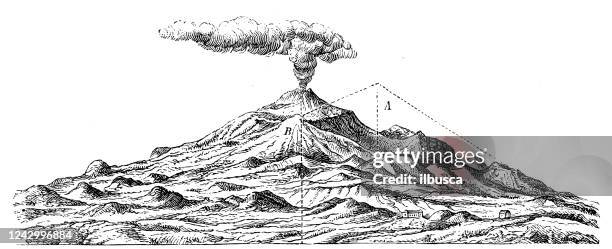 illustrations, cliparts, dessins animés et icônes de illustration antique : volcan d’etna - fumée structure physique