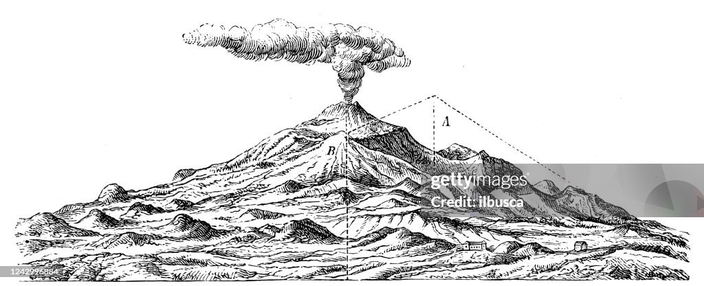 Antik illustration: Etna Volcano