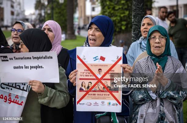 Moroccan demostrators lift placards against the normalisation of relations with Israel at a protest in Rabat on september 9 following media reports...