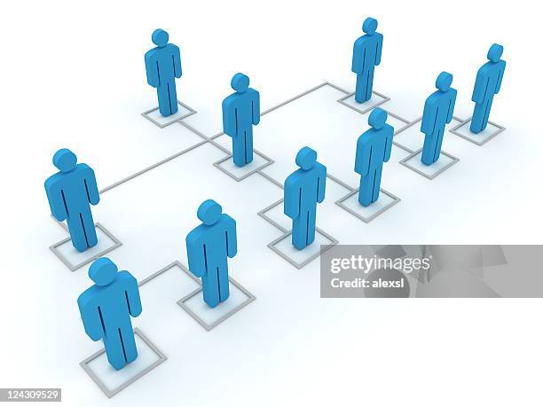 Organization Chart Collaborative Photos and Premium High Res Pictures ...
