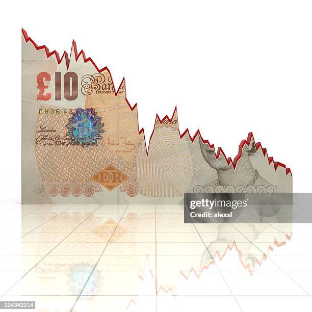 falling pound chart - british currency 個照片及圖片檔