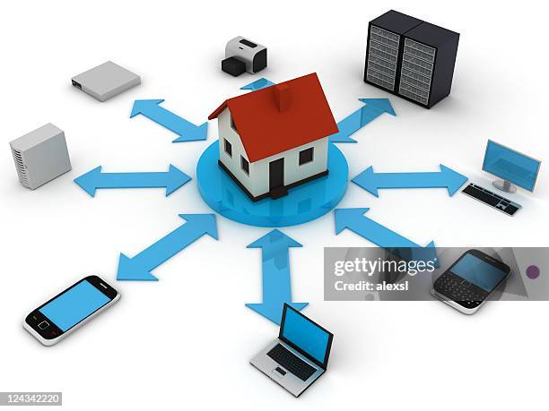 Home Networking Graphics Home Area Network