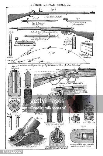 Musket Shell Old Engraved Illustration Of Musket Mortal And Shell High-Res Stock ...