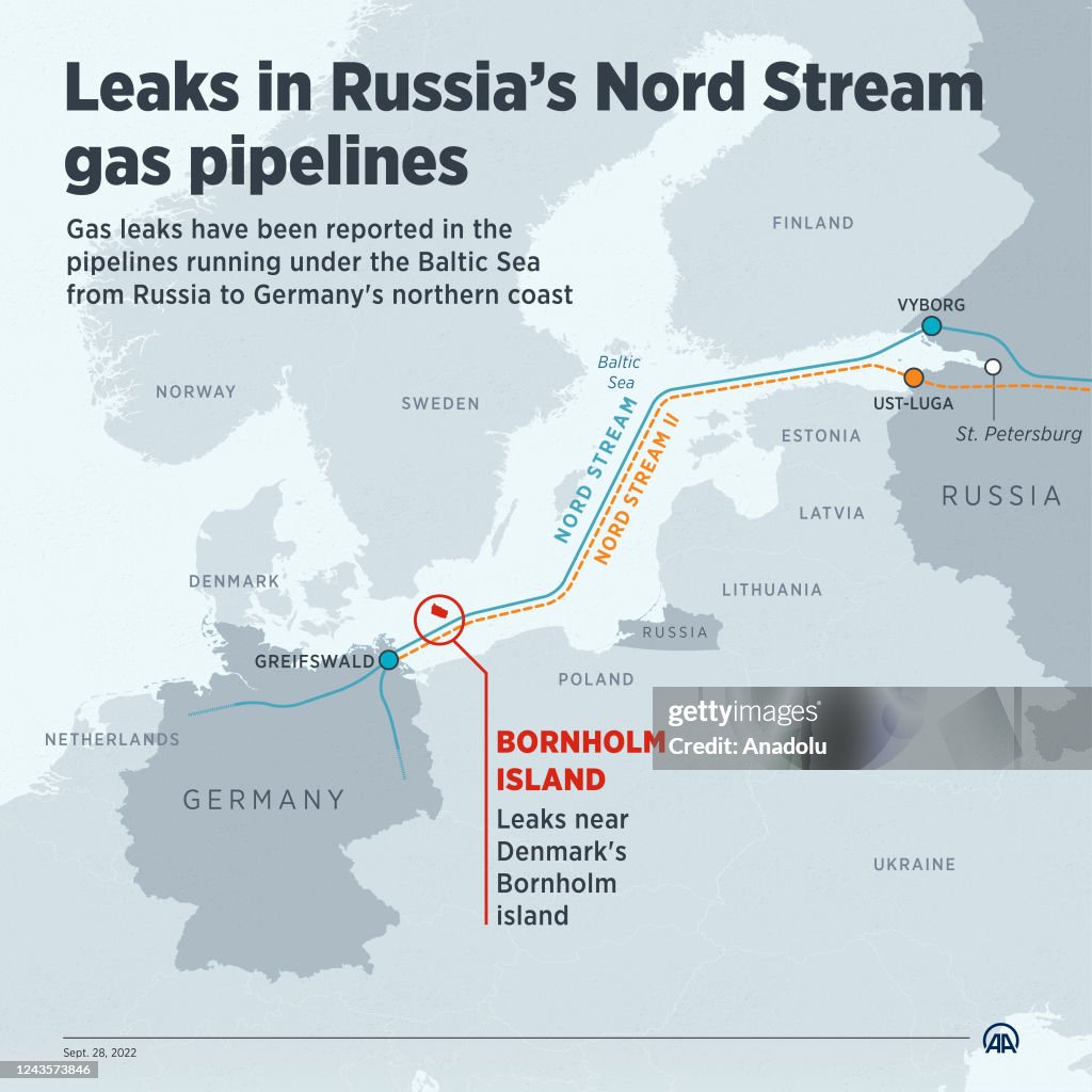 Leaks in Russiaâs Nord Stream gas pipelines