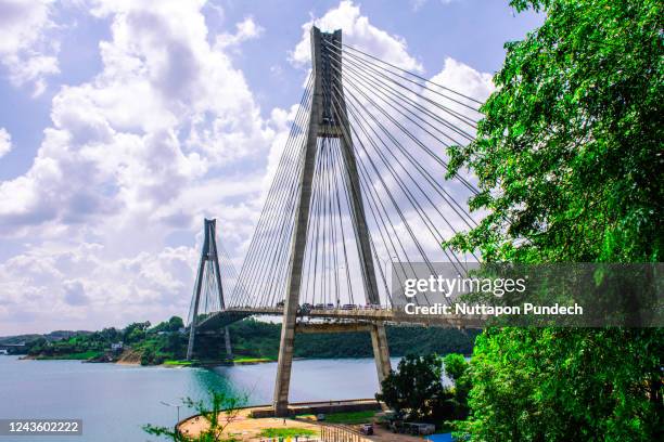 Exploring Batam City: Must-See Attractions with Our Rental Cars