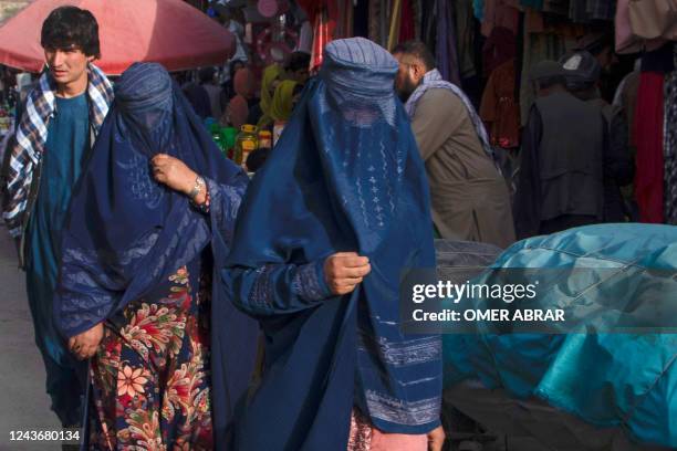 Afghan burqa-clad women walk amid a market in Fayzabad on October 2, 2022.
