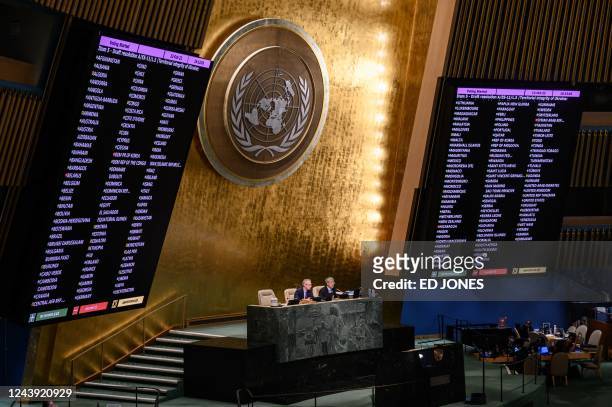 General view shows voting results during a UN General Assembly emergency meeting to discuss Russian annexations in Ukraine at the UN headquarters in...