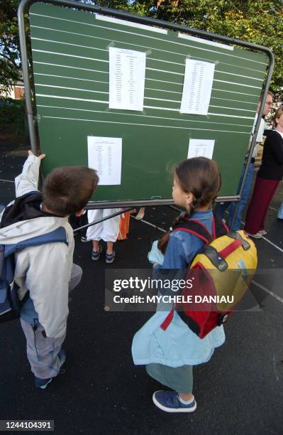 Des élèves du groupe scolaire Gringoire à Hérouville Saint-Clair consultent le tableau affichant la composition des classes, le 24 août 2004, le jour...