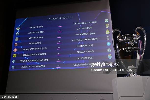 This picture shows the trophy and the draw result for the round of 16 of the 2022-2023 UEFA Champions League football tournament in Nyon on November...
