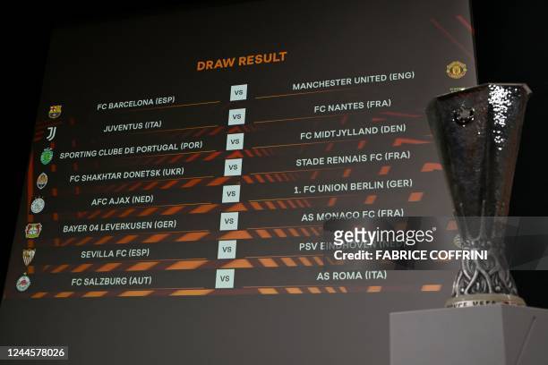 This picture shows the trophy and draw result for the round of 16 of the 2022-2023 UEFA Europa League football tournament in Nyon on November 7, 2022.