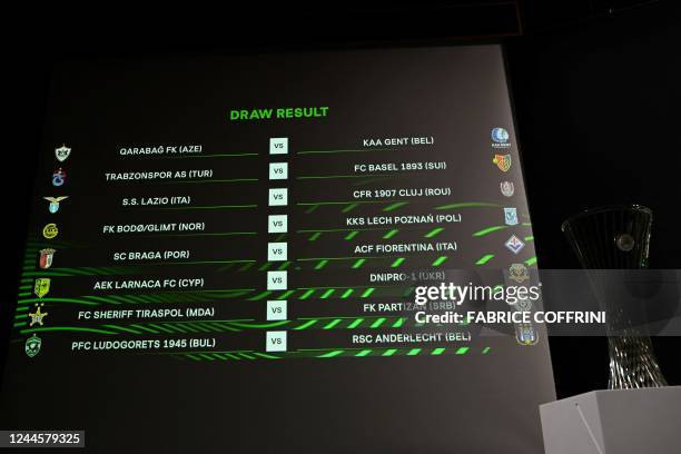 This picture shows the trophy and draw result for the round of 16 of the 2022/2023 UEFA Conference League football tournament in Nyon on November 7,...