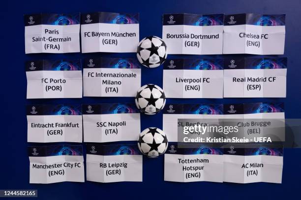 Detailed view of the cards of the UEFA Champions League Round of 16 matches during the UEFA Champions League 2022/23 Round of 16 draw at the UEFA...