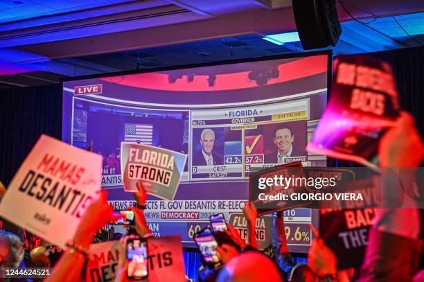 Supporters of Republican gubernatorial candidate for Florida Ron DeSantis cheer as they watch the live results during an election night watch party...