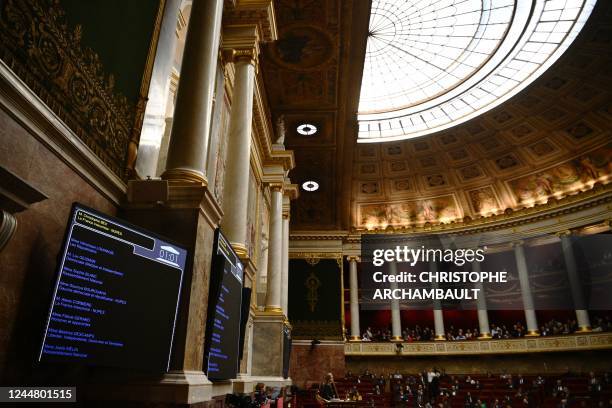 The President of the French National Assembly Yael Braun-Pivet attends a session of questions to the government at The National Assembly in Paris on...