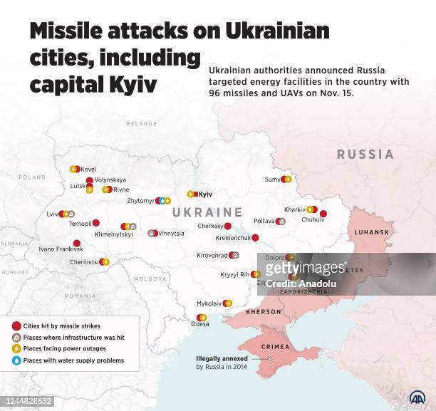 An infographic titled "Missile attacks on Ukrainian cities, including capital Kyiv" created in Ankara, Turkiye on November 16, 2022. Ukrainian...