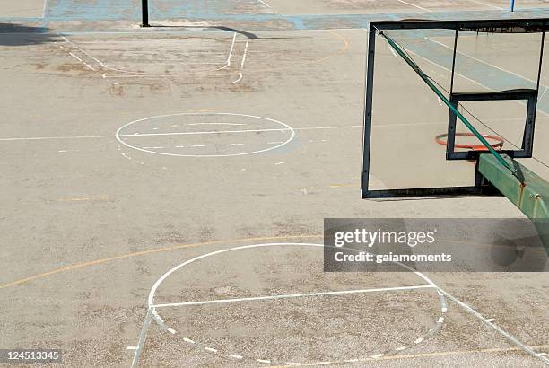 Basketball Field Rundown Rundown Basketball Courts