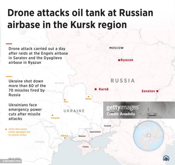 An infographic titled "Drone attacks oil tank at Russian airbase in the Kursk region" in Ankara, Turkiye on December 06, 2022. Drone attack carried...