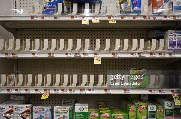 Shelves remain nearly empty near the section for children's medicine, Monday, Dec.19, 2022 at a Walgreens, in New York, United States. NYC In recent...