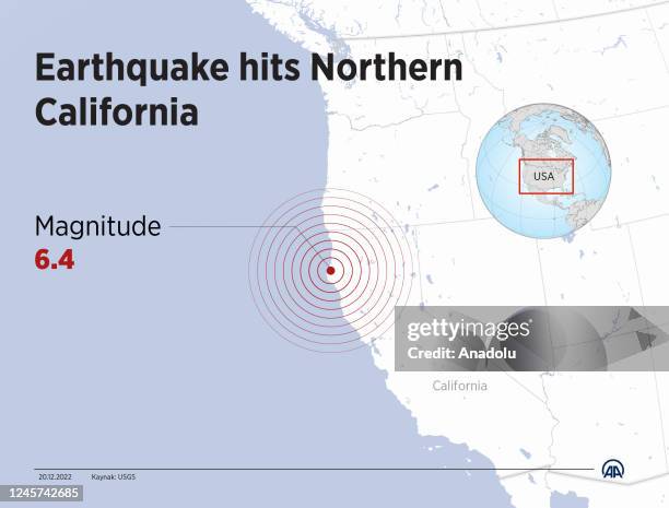 An infographic titled ''Earthquake hits Northern California'' with 6.4 magnitude earthquake in Ankara, Turkiye on December 20, 2022.