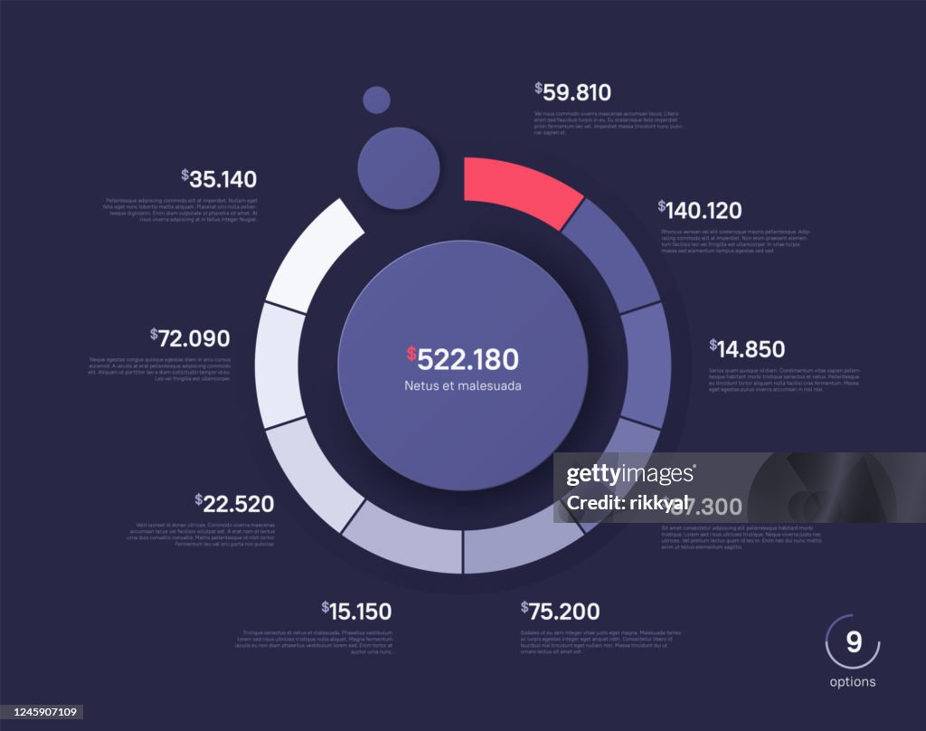 Chart Using Cirlce Circle Chart Design at Elsie Ward blog