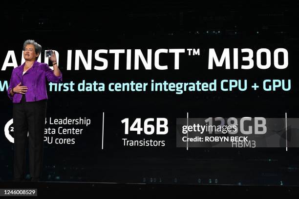 Chair and CEO Lisa Su speaks at the AMD Keynote address, during the Consumer Electronics Show on January 4, 2023 in Las Vegas, Nevada. - Su announced...