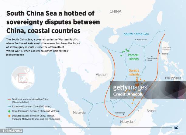 An infographic titled "South China Sea a hotbed of sovereignty disputes between China, coastal countries" created in Ankara, Turkiye on January 06,...