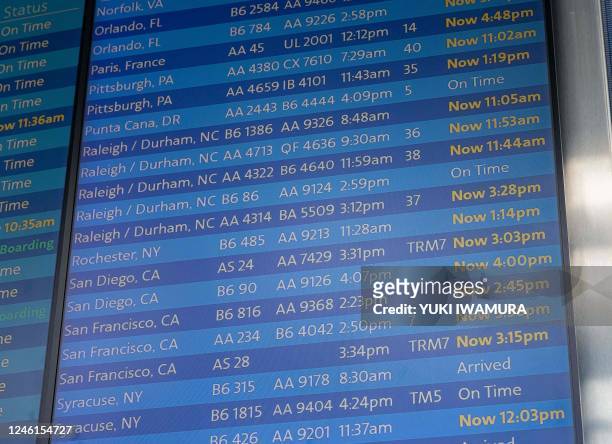 Schedule of flights at John F. Kennedy International Airport on January 11 in New York. - The US Federal Aviation Authority said Wednesday that...