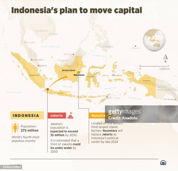An infographic titled "Indonesia's plan to move capital" created in Ankara, Turkiye on January 16, 2023. Located on the world's third-largest island,...