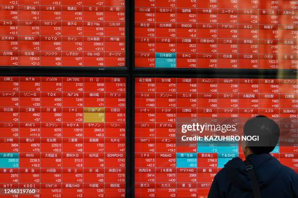 Man looks at an electronic sign showing the closing numbers on the Tokyo Stock Exchange, along a street in downtown Tokyo on January 18, 2023.