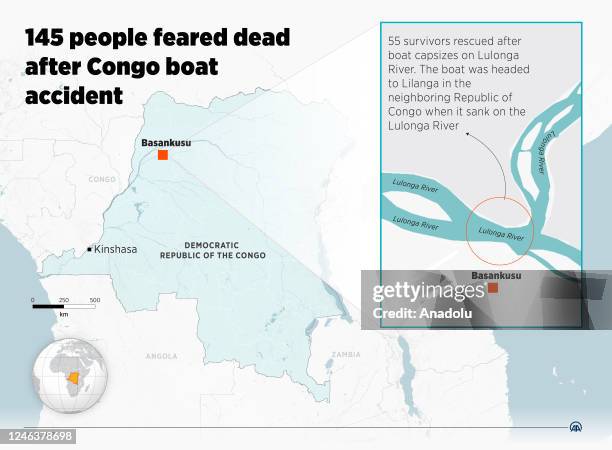 An infographic titled "145 people feared dead after Congo boat accident" created in Ankara, Turkiye on January 19, 2023. 55 survivors rescued after...