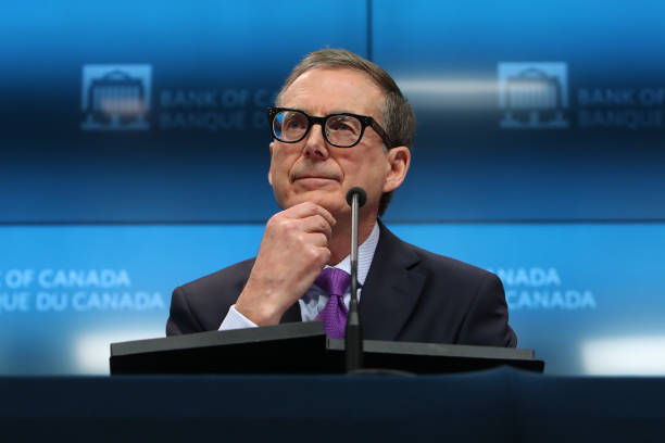 CAN: Bank Of Canada Announces Rate Decision