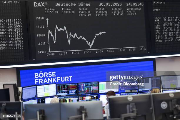 The DAX Index yield curve displayed on a screen at the Frankfurt Stock Exchange, operated by Deutsche Boerse AG, in Frankfurt, Germany, on Monday,...