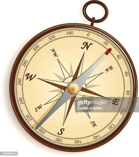 Compass Image High Resolution Compass High-Res Vector Graphic - Getty Images