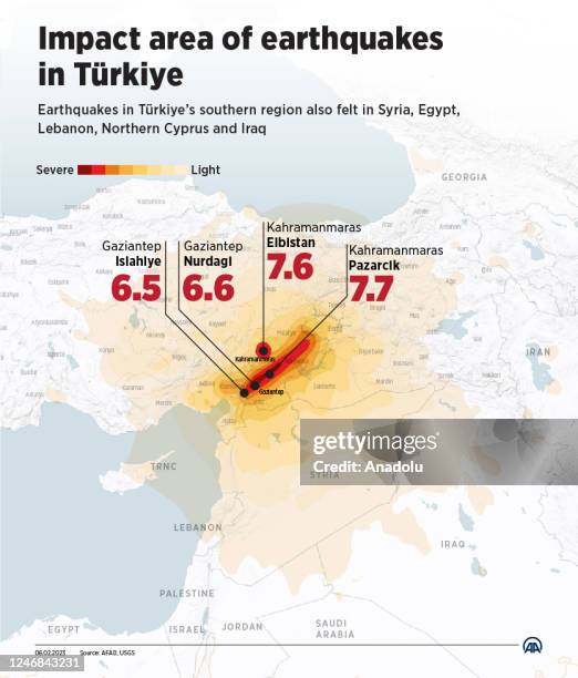 An infographic titled "Impact area of earthquakes in Turkey" created in Ankara, Turkiye on February 06, 2023. Earthquakes in Turkiyeâs southern...