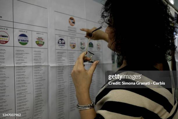 List of candidates in during the Preparation of voting operations in a polling station with the signing and stamping of ballots for the renewal of...