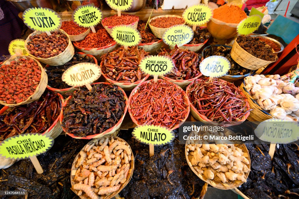 Different kind of chili, Mexico
