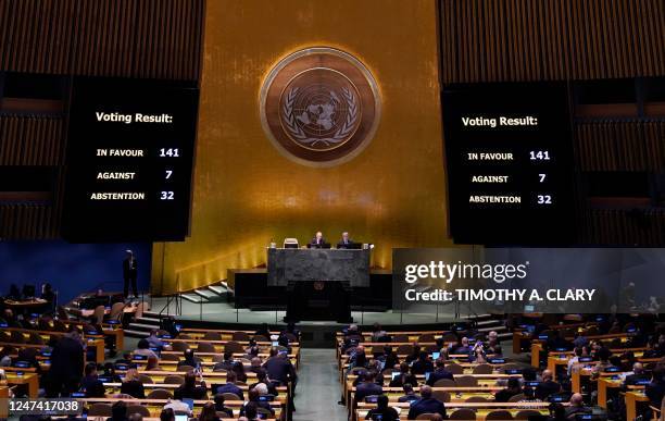 Screens display the vote count during the Eleventh Emergency Special Session of the General Assembly on Ukraine, at UN headquarters in New York City...