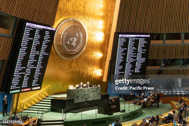 Results of the vote on a resolution in support of Ukraine during the General Assembly Emergency session on Russian aggression against Ukraine vote at...