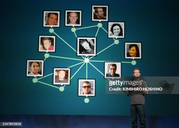 Facebook CEO Mark Zuckerberg delivers a keynote during the Facebook f8 Developer Conference at the San Francisco Design Center in San Francisco on...