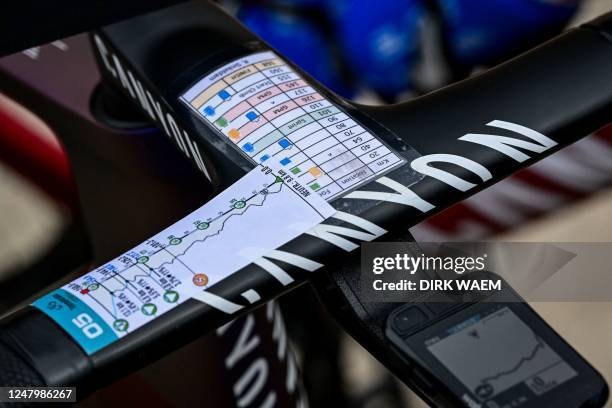 Illustration picture taken during stage 5 of the Tirreno-Adriatico cycling race 6 km from Morro d'Oro to Fonte Landina, in Italy, Friday 10 March...