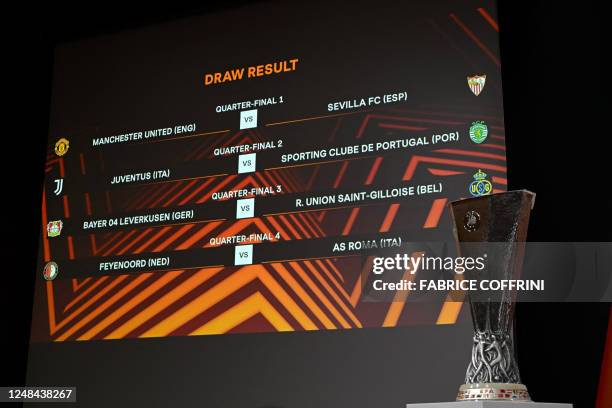 This photograph shows the draw result for the quarter-final and the trophy of the 2022-2023 UEFA Europa League football tournament, in Nyon, on March...