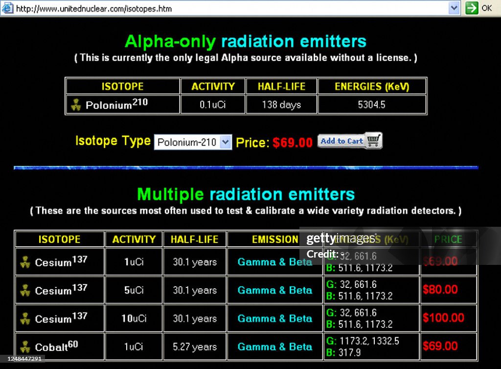 FRANCE-US-RUSSIA-BRITRAIN-SPY-POLONIUM-INTERNET