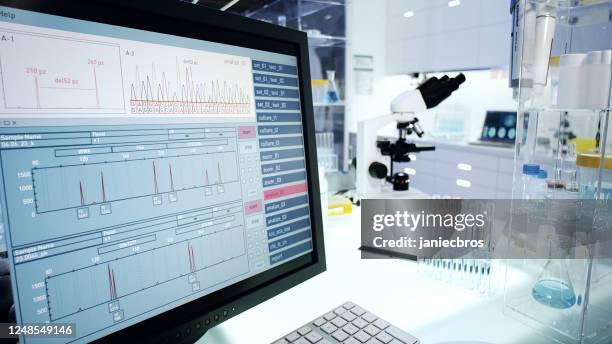 Lab Computer Dna Dna Sequence Letters Photos and Premium High Res Pictures - Getty Images