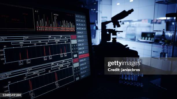 Dna Samples Computer Dna Sequence Lab Photos and Premium High Res Pictures - Getty Images