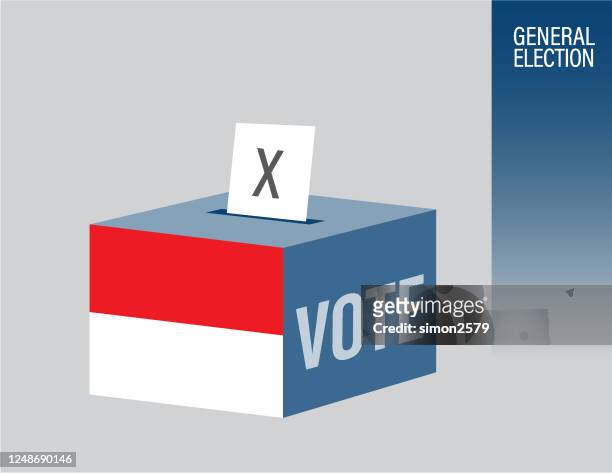 election ballot box with a combination of indonesian flag - association of southeast asian nations stock illustrations