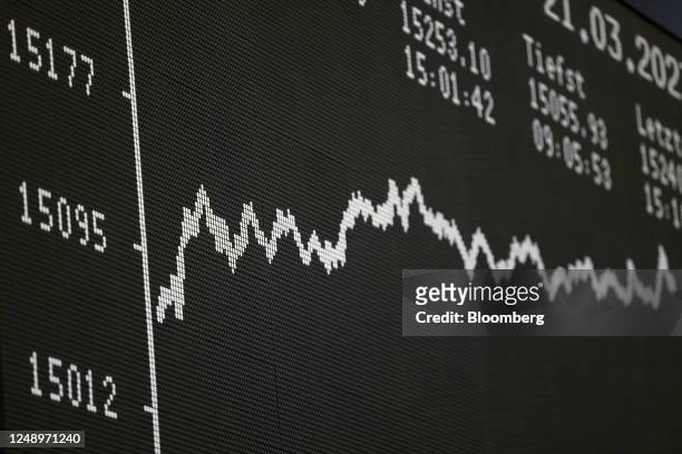 The DAX Index yield curve displayed on a screen at the Frankfurt Stock Exchange, operated by Deutsche Boerse AG, in Frankfurt, Germany, on Tuesday,...
