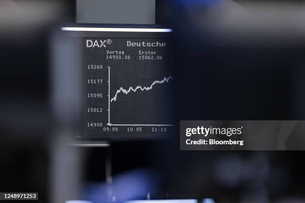 The DAX Index yield curve displayed on a screen at the Frankfurt Stock Exchange, operated by Deutsche Boerse AG, in Frankfurt, Germany, on Tuesday,...