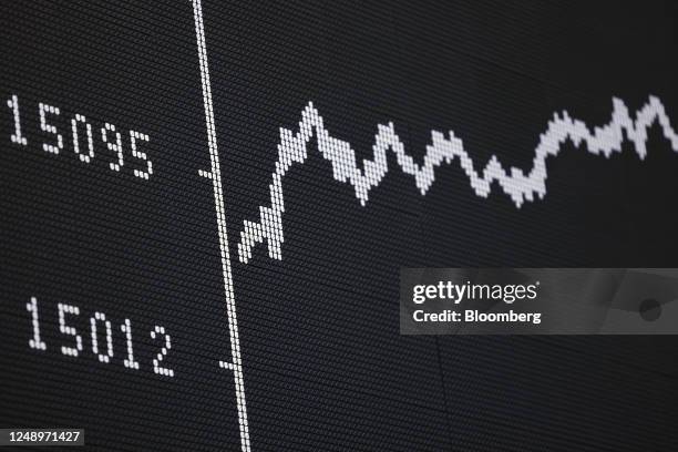 The DAX Index yield curve displayed on a screen at the Frankfurt Stock Exchange, operated by Deutsche Boerse AG, in Frankfurt, Germany, on Tuesday,...