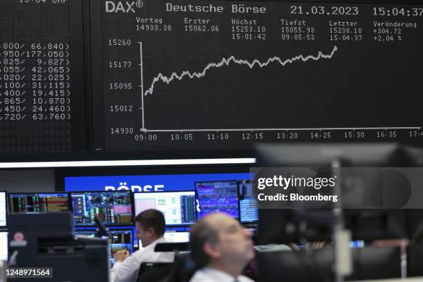 The DAX Index yield curve displayed on a screen at the Frankfurt Stock Exchange, operated by Deutsche Boerse AG, in Frankfurt, Germany, on Tuesday,...